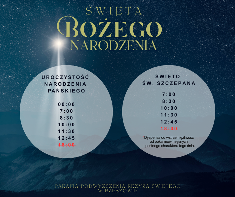 Porządek Mszy podczas Świąt